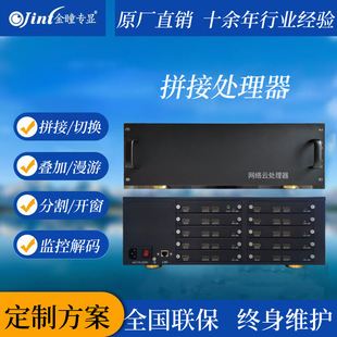 Network Decoding Matrix Surveillance Camera Processing Platform Large-Screen Display Splicing Control Processor Plug-In Card Type