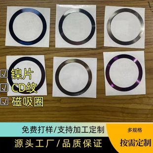 �ƬCD�y����Ȧ����Ȧ�S��ֱ�N��늷������֙C���o���Ųʇ���