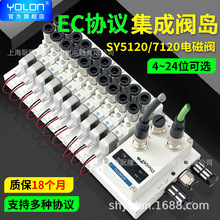 �����y�uECͨӍ�f�hSY5120/7120���늴��y�MDC24V���ɅR�������