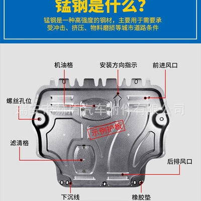 Chassis Guard Xiaomi Su7/Yu7 Underbody protection plate/engine baffle