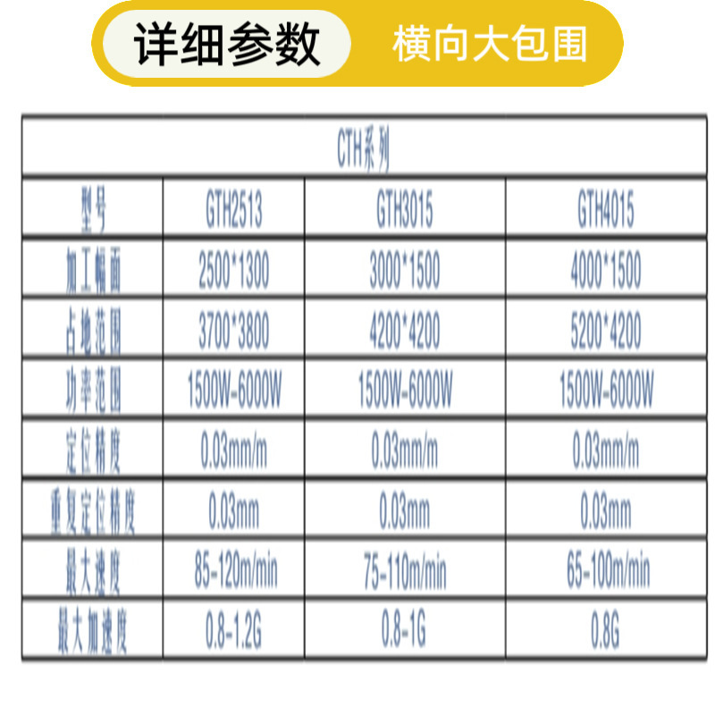 厂家直销 大功率双平台激光切割机可选功率1.5-6KW，激光配件|undefined