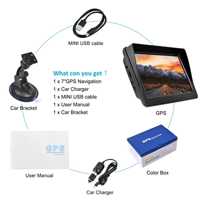 trade, Car Convenient GPS Navigation