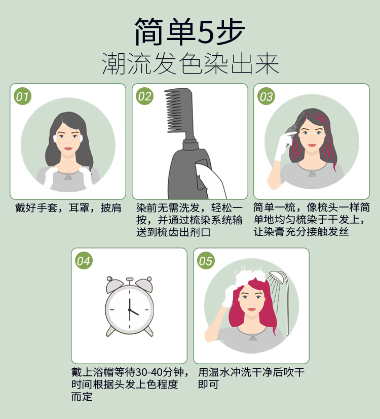 外贸一梳彩详情页01-改-汉化—&