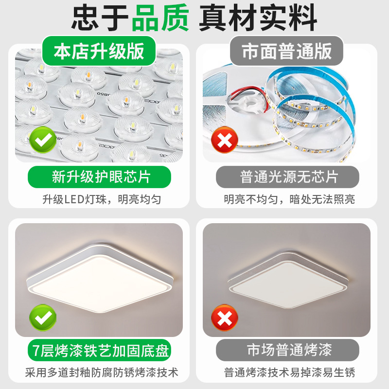 [Selección Premium] Lámpara de techo moderna y minimalista, agradable para la vista, para dormitorio, luz nórdica para sala de estar, luz para pasillo 357L.