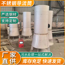 PP UPVC ��������ĵ���Ͳ ������ˮ��������Ͳ���亸�Ӱ���ɶ�