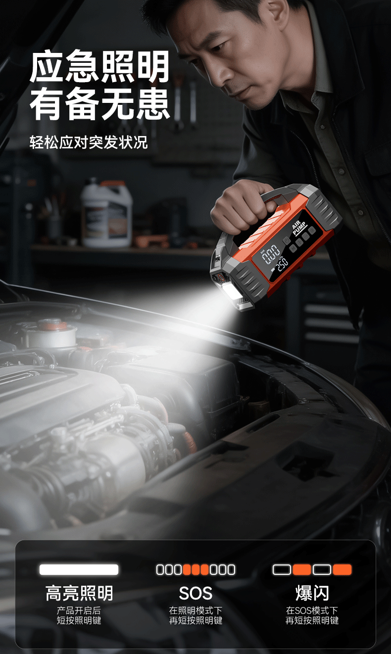 Car-mounted air pump and emergency power supply all-in-one device, portable tire inflator, battery jump starter power bank