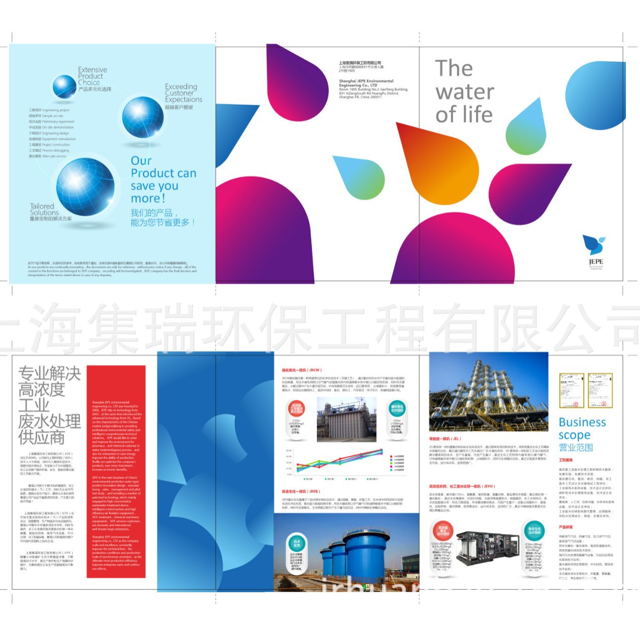 工业污水处理成套设备【厂家免费实验】微电解芬顿反应降解氨氮磷