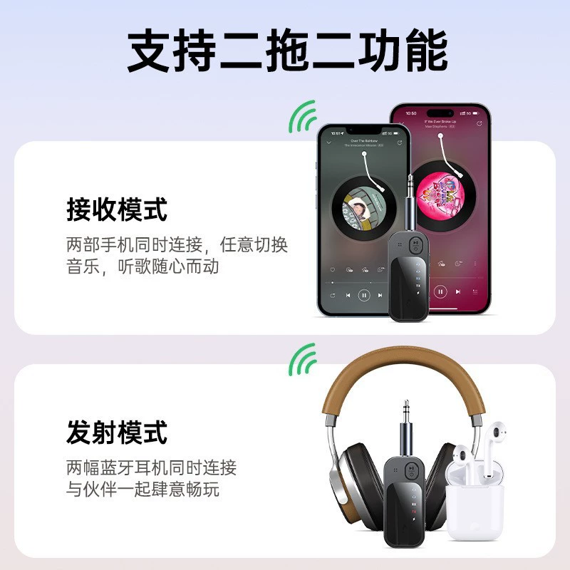 Приёмопередатчик Bluetooth с прищепкой, лапельный, двухвходный (2-in-1), передача и приём аудио, подключение к двум телефонам/наушникам одновременно