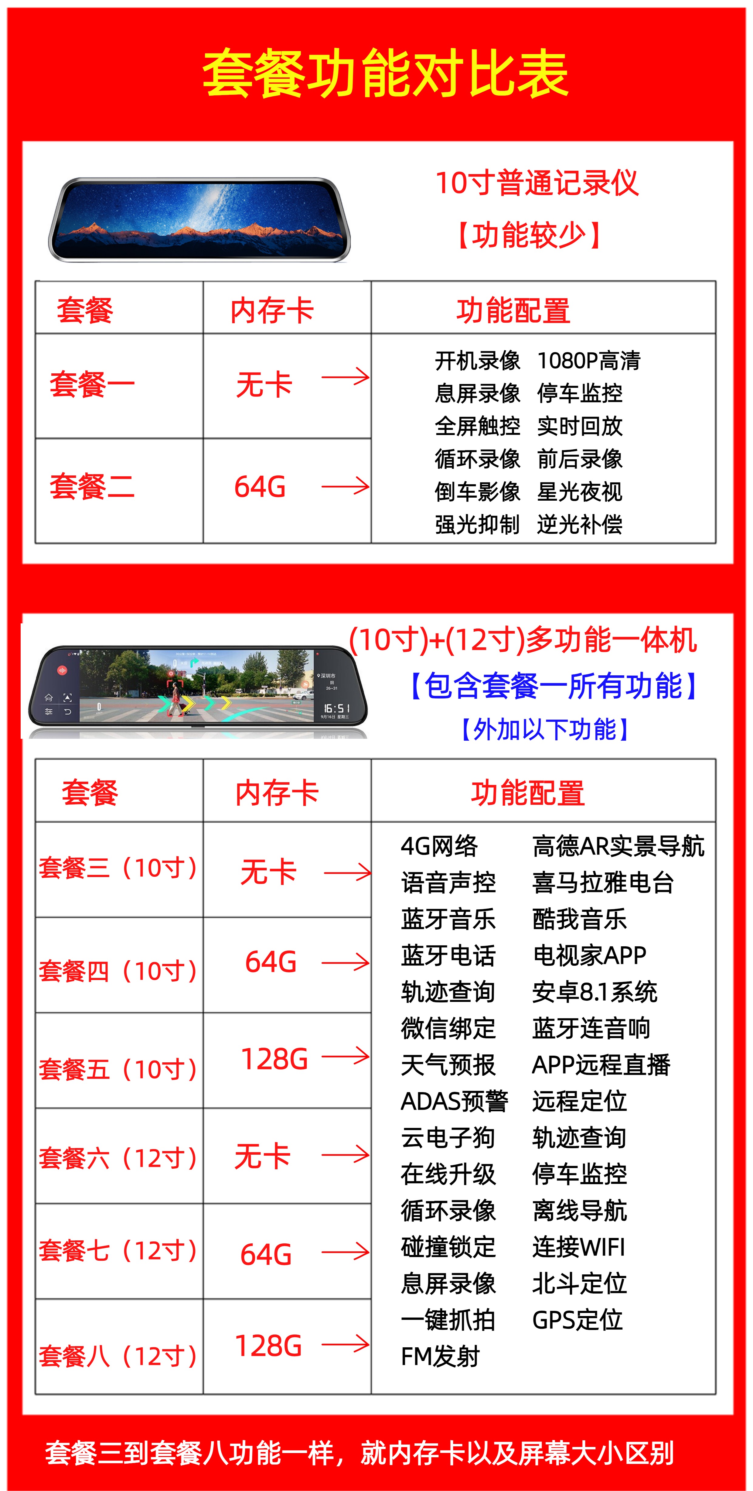 Full-Screen Smart Cloud Mirror Streaming Navigation Driving Recorder with Front and Rear Dual Cameras, Real-Life Reversing Images and Remote Control