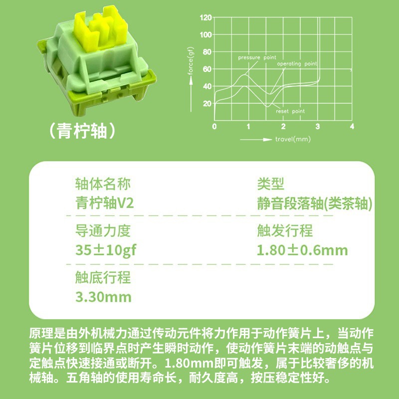 高特軸機械キーボード軸体スイッチ青黒茶赤金銀紫緑白灰木静音軸ホットプラグ防塵