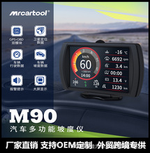 ๦܇̧^@ʾHUDxGPS¶ȃx܇dXٶˮD