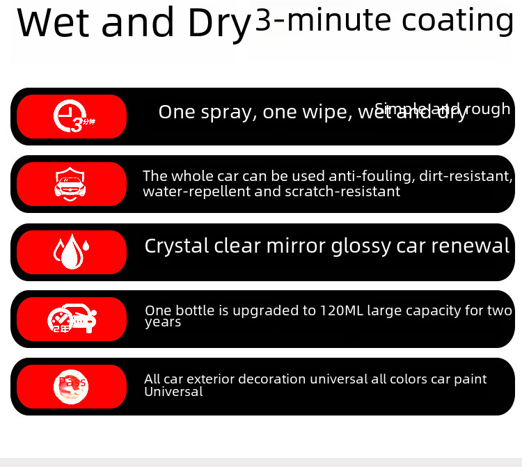 Car Polish Image 3
