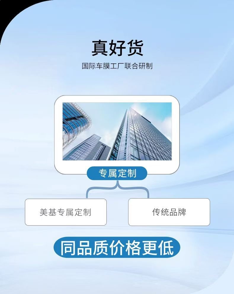Meiji Car Film, Full Car Film, Front Windshield Film, High Heat Insulation, Sun Protection, Explosion-Proof Film, Dasheng Full Car Film