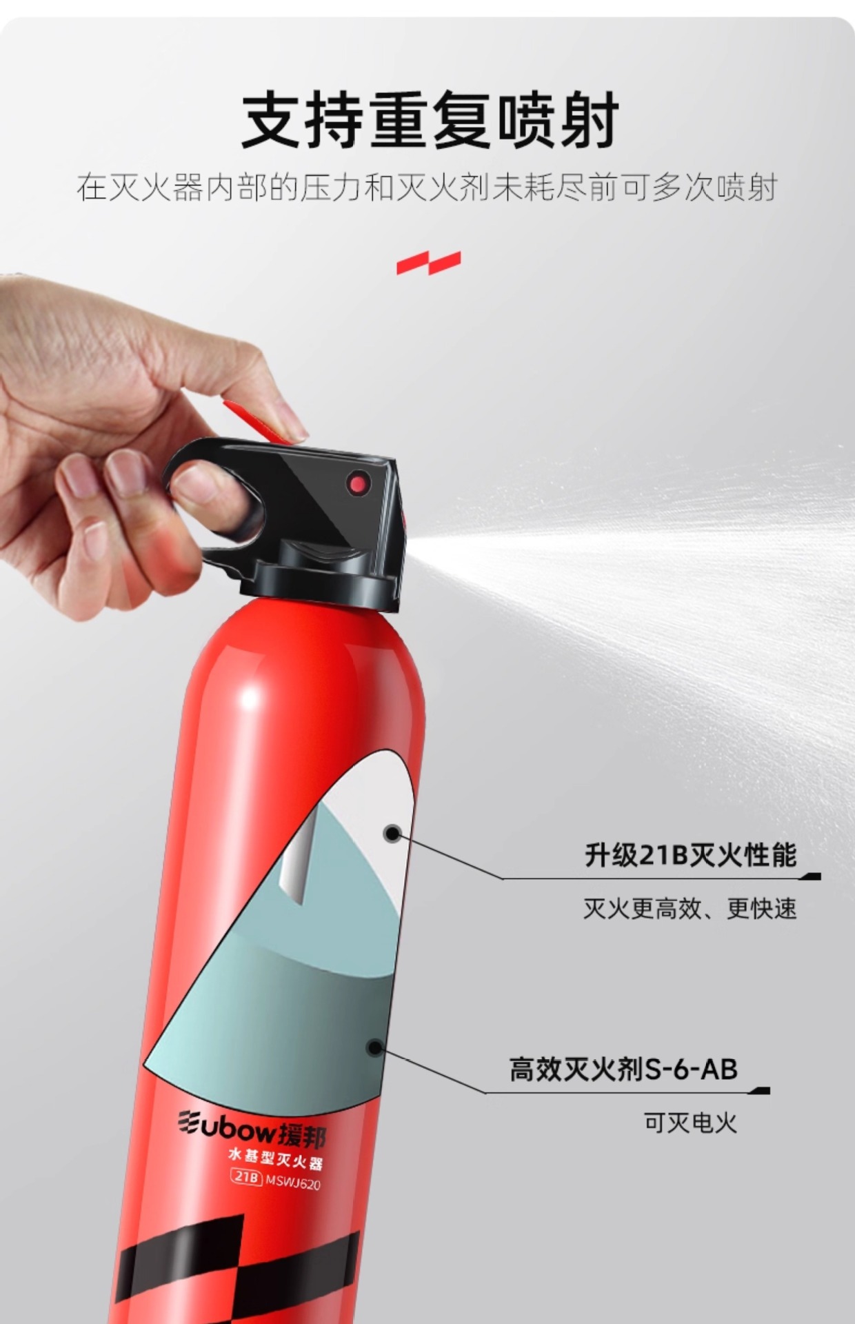 Suitable for Vehicle Fire Extinguisher 2025 New Private Car High Temperature Resistant Car Special Small Water-Based Fire Extinguisher Car