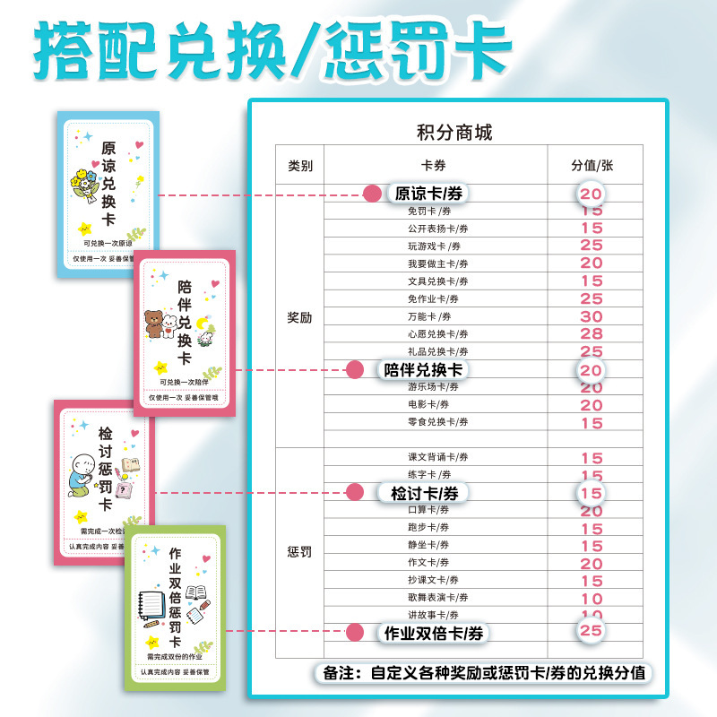 家庭积分本小学生节假日学习生活劳动奖罚规则表每日坚持时间记录|undefined