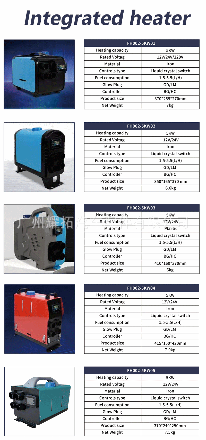 Source Manufacturer Parking Heater 12V24V220V Three-Purpose Split Cargo Truck Car Diesel Heater Heater