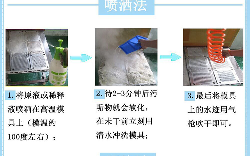 硅胶模具清洗剂详情_07.jpg