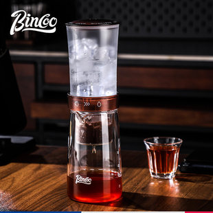 Bincoo��Ʒ���Ήؼ��ò������͉ص�©ʽ���ȉ��֛_���Ϳ�������