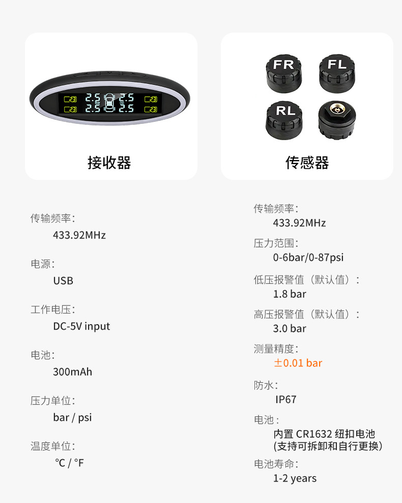 Car Tire Pressure Monitor Air Pressure Detector USB Wired External High-Precision Car-Mounted Mini Tire Pressure Monitor