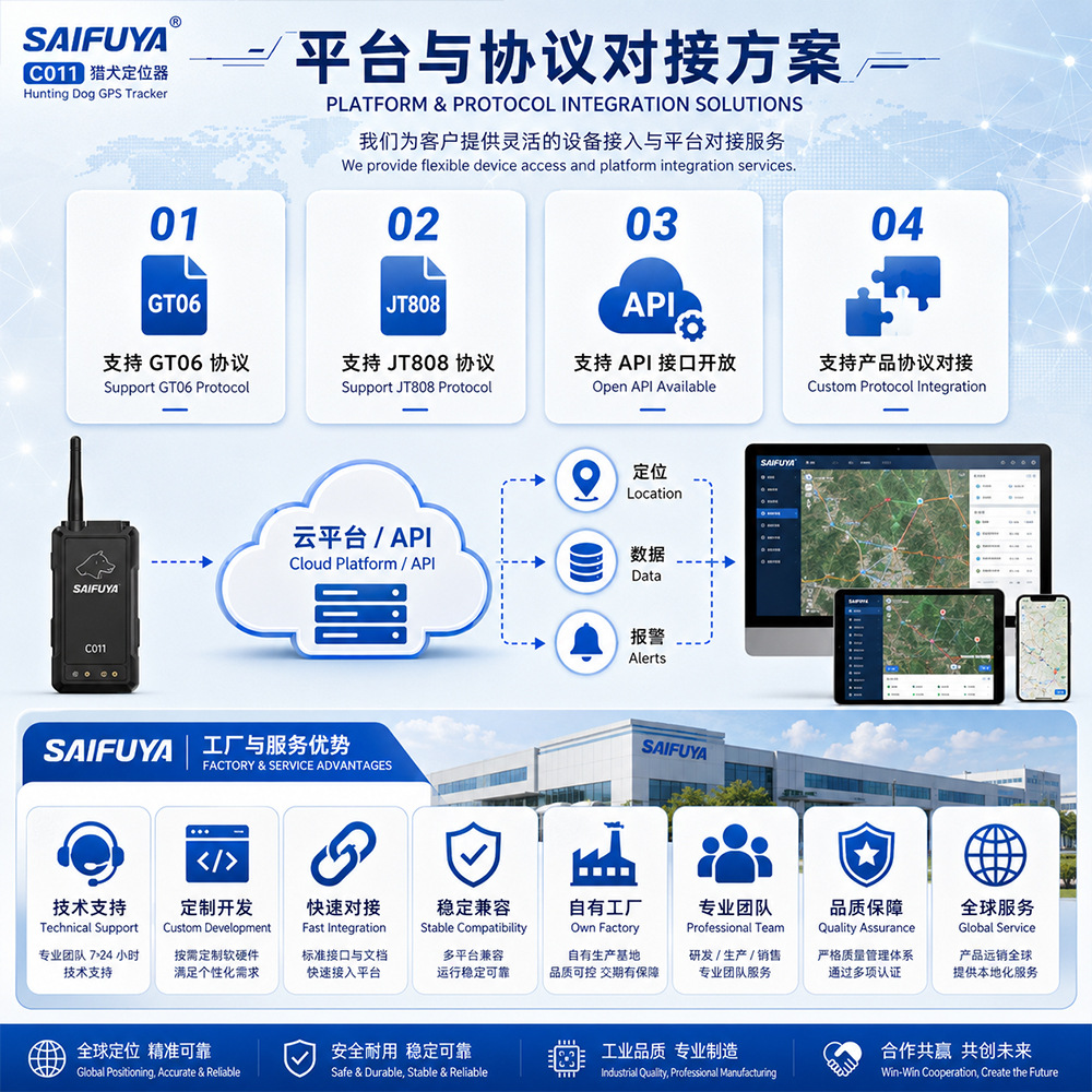 Pet GPS tracker for large猎犬，防丢设备，海外国际通用版，谷哥多语言大容量。