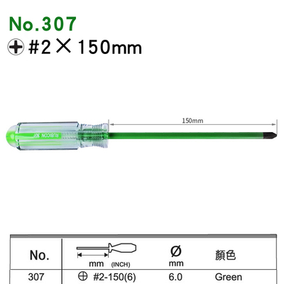 Robin Hood (RUBICON) tornillo de cerámica de color magnético, undices, destornilladores eléctricos 301 302 para el hogar