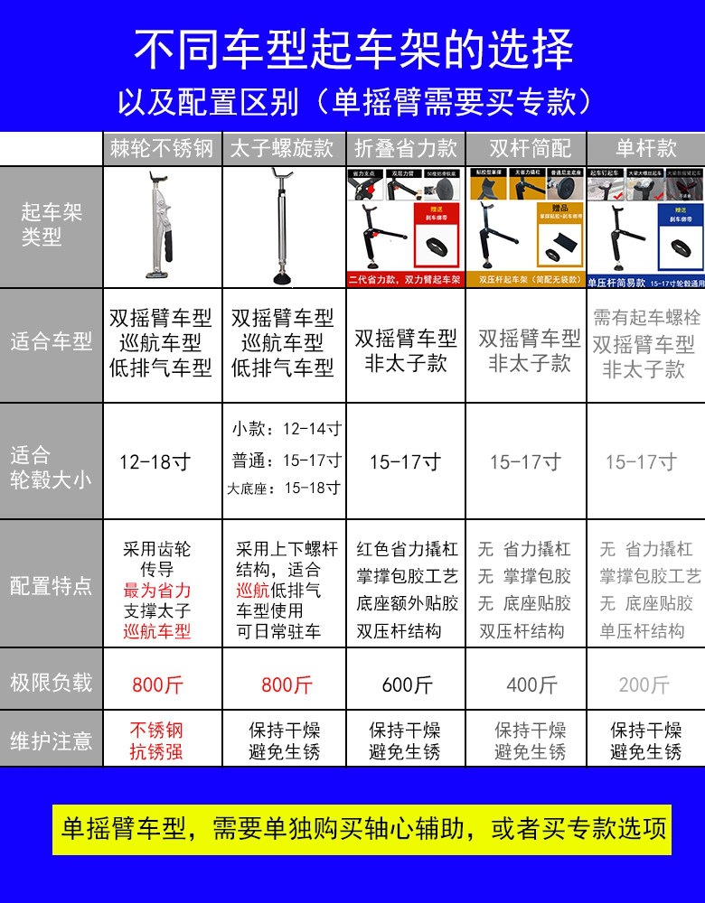 Suitable for motorcycle portable lift stands, parking stands, foot supports, support stands for maintenance and repair, single rocker arm wash stands