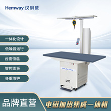 �h����늴������ܠC̨�����l����һ�w�C�٠C��C̨���b�S��HT829