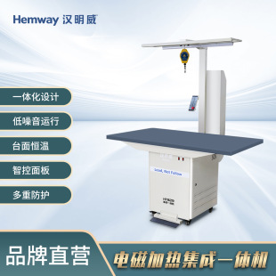 �h����늴������ܠC̨�����l����һ�w�C�٠C��C̨���b�S��HT829