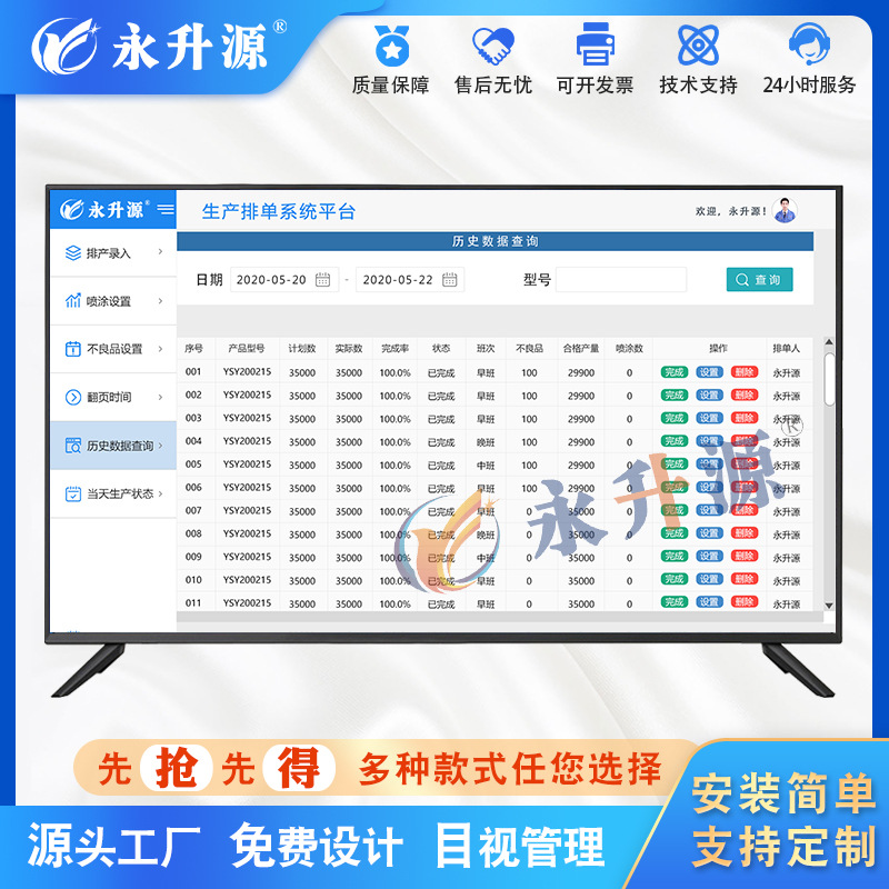 ������Ϣ״̬�ŵ���ʾ��lcd���ܻ�mes�����������ϵͳ