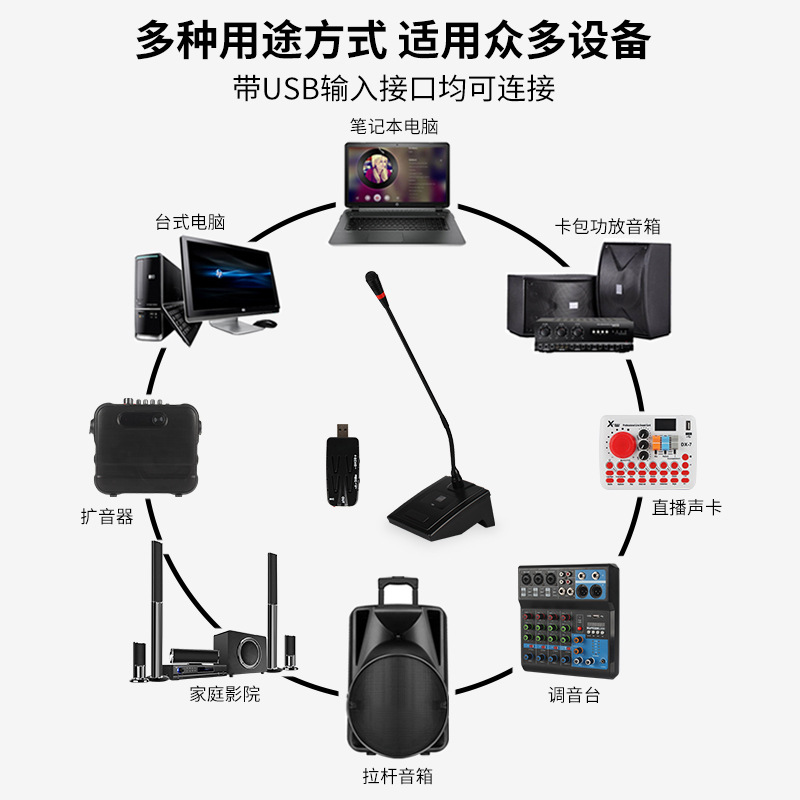 JIY无线会议麦克风 直播游戏语音一拖二鹅颈桌面手机电脑USB话筒