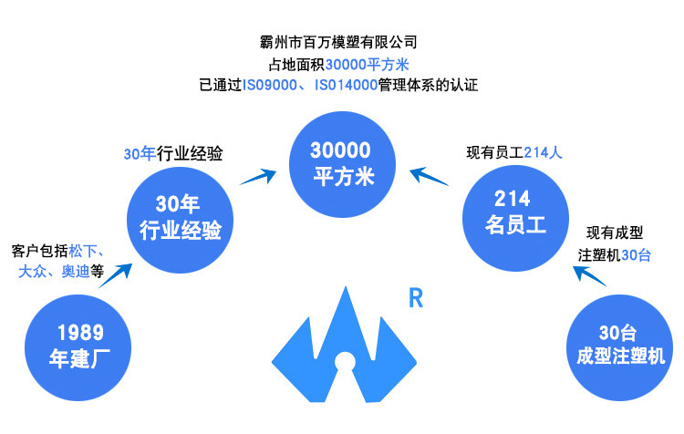 百万详情页_06.jpg