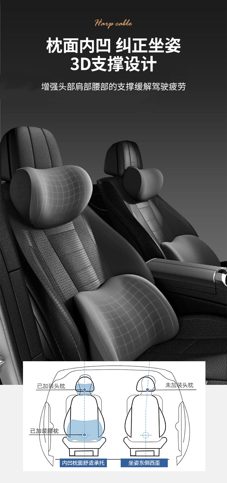 Lumbar Support and Headrest Set for Car Seats, Memory Foam Car Lumbar Support, Shoulder and Neck Pillow Wholesale