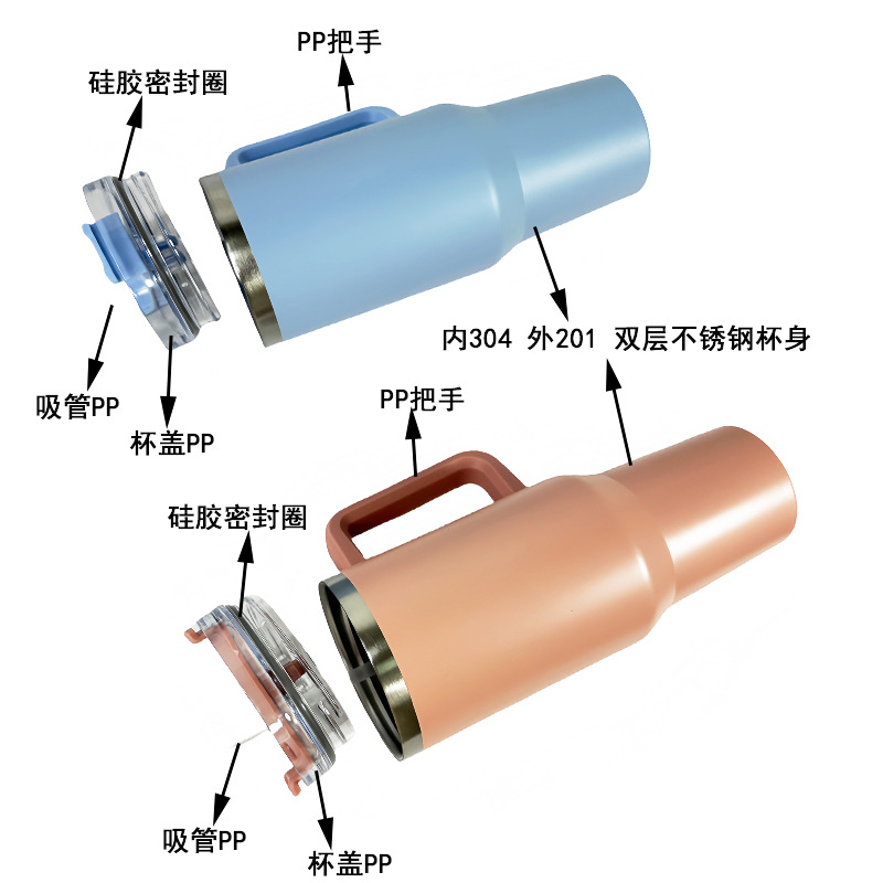 Taza de coche de acero inoxidable 304 nueva transfronteriza Taza de mango portátil de generación 40oz Taza de vacío de doble pajita