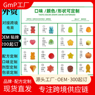 �羳TK���Nܛ��gummies�ʺ���ܛ�Ǳ���ƷԴ�^���S�ӹ��N��OEM����