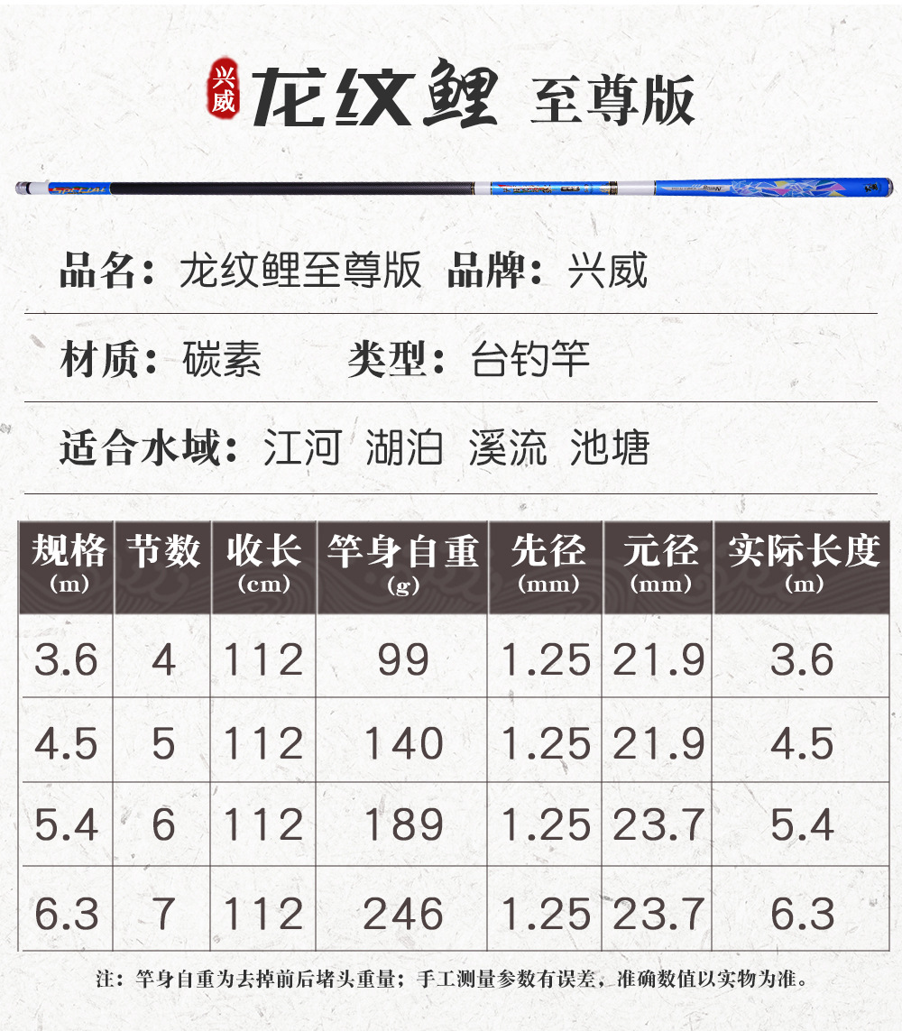 龙纹鲤至尊版 参数.jpg