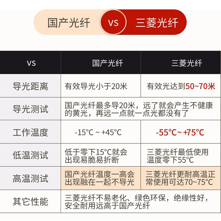 CK48ձϹ ƯҹƯ PMMAβ 1.2mm