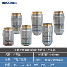 195PLAN�@΢�R��ƽ��ɫ��_�������R 4X10X 20X 40X 60X 100X