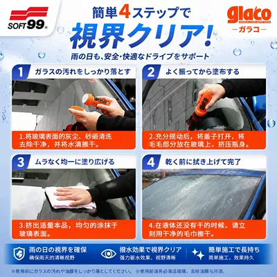Japanese Long-Lasting Car Window Waterproof – Glass agent
