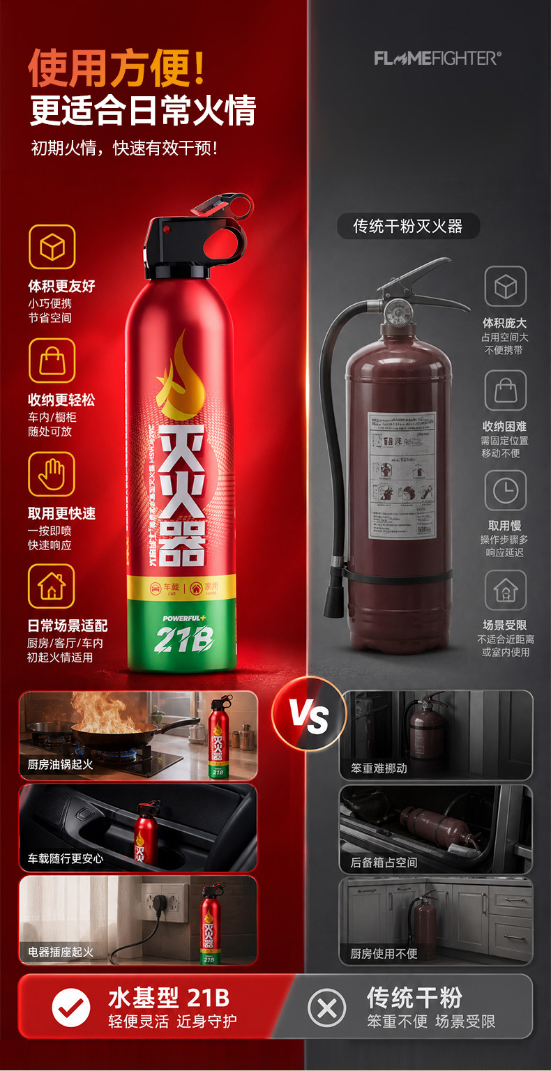 Flame Warrior Car-Mounted Fire Extinguisher, Water-Based for Private Cars, High Temperature Resistant, Explosion-Proof, Household Fire Extinguisher, Gift Wholesale