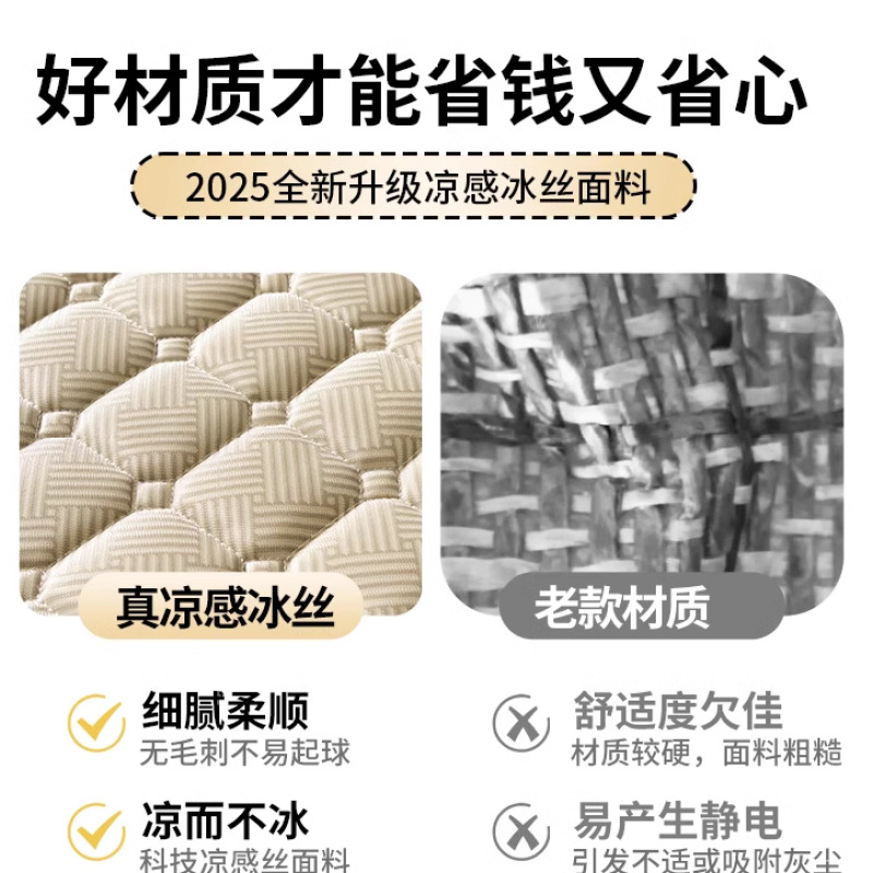 Verano 2025 nuevo estera de verano cubierta de colchón de tatami de doble cara de invierno y verano estera de seda de hielo tapete tapizado