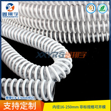 �ͺ�PVC�ܽ�ܛ�� �ļ���ܛ���ɏ��� �͸ߜ�PVC�ܽ������܃ȱ�ƽ��