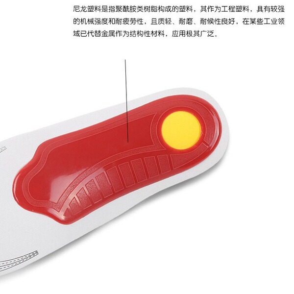 Corrective insoles