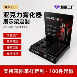 其他有机玻璃