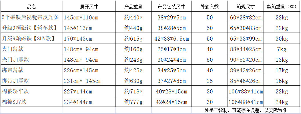 Car windshield cover, snow shield, frost and freeze protection, winter windshield cover, snow guard, thickened sunshade for car use