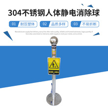 ����JS-PSD���Ƅ�ʽ�������w�o�ጷ��� 304���P����w�o�������