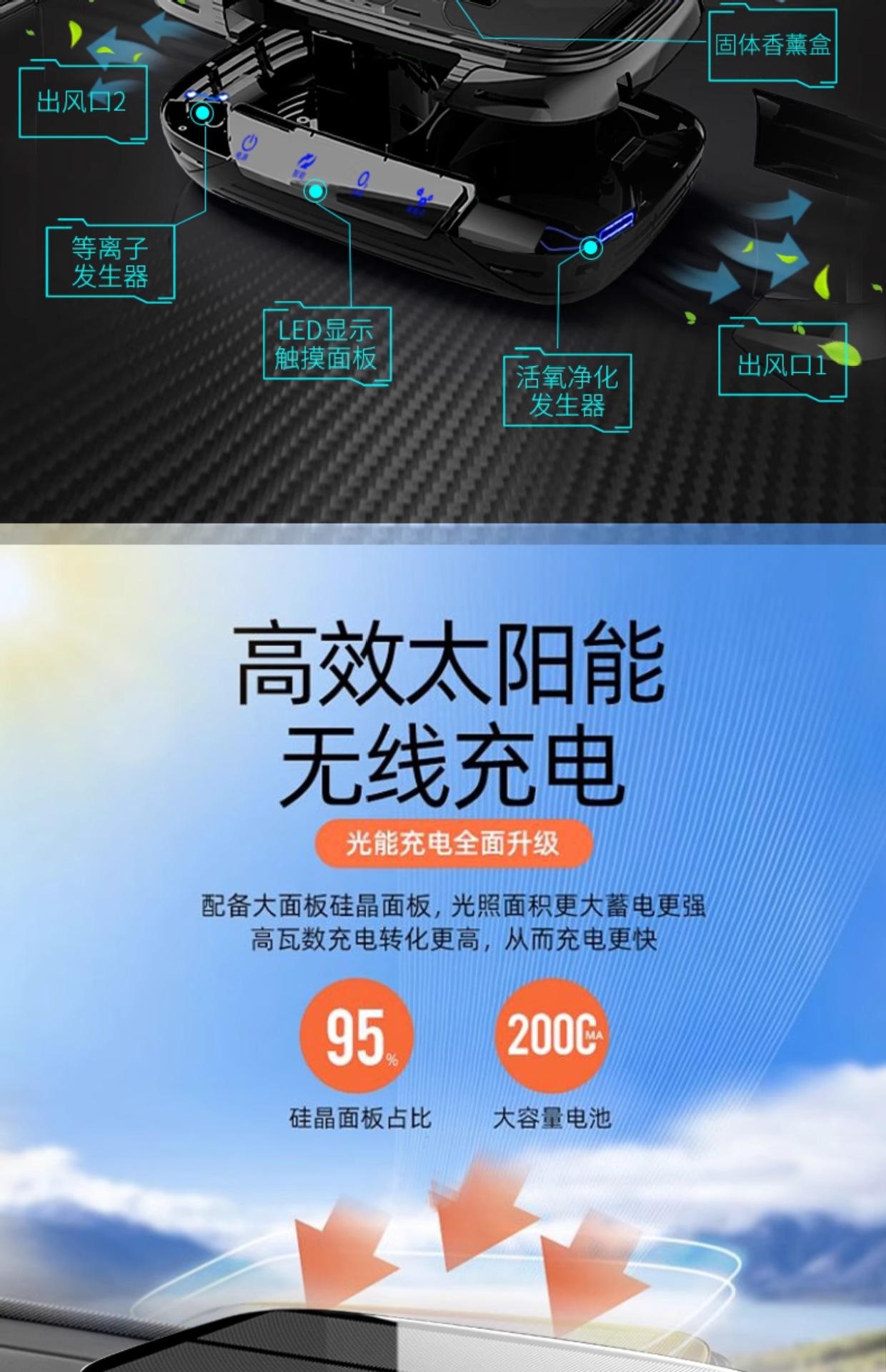 Suitable for Solar Car Air Purifier, Car Interior, New Car Odor Removal, Ozone Sterilization and Formaldehyde Removal Car