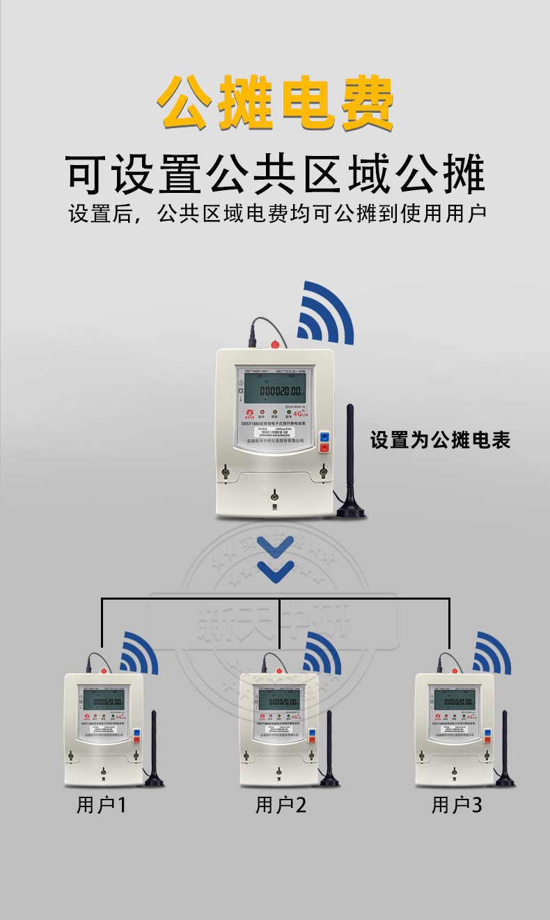 新天中研预付费手机扫码充值无线抄表出租房物业三相四线智能电表详情10