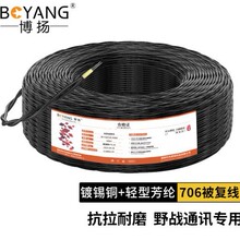 BOYANG���P�p�ͷ��]706���;�4*0.25mm�a�~��̽��BY-TGE706-500M