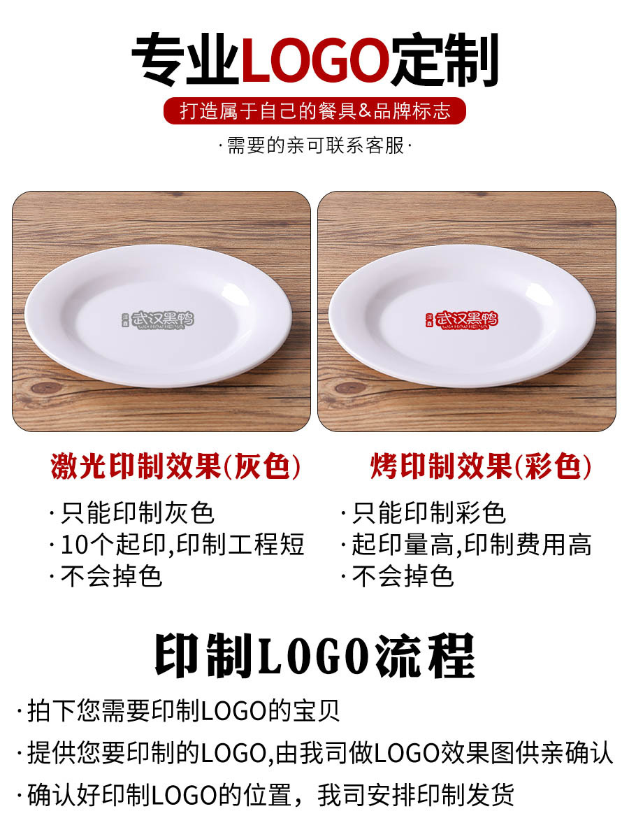 RKT4白色加厚平圆盘子密胺圆盘鱼盘仿瓷塑料火锅菜碟西餐碟快餐盘