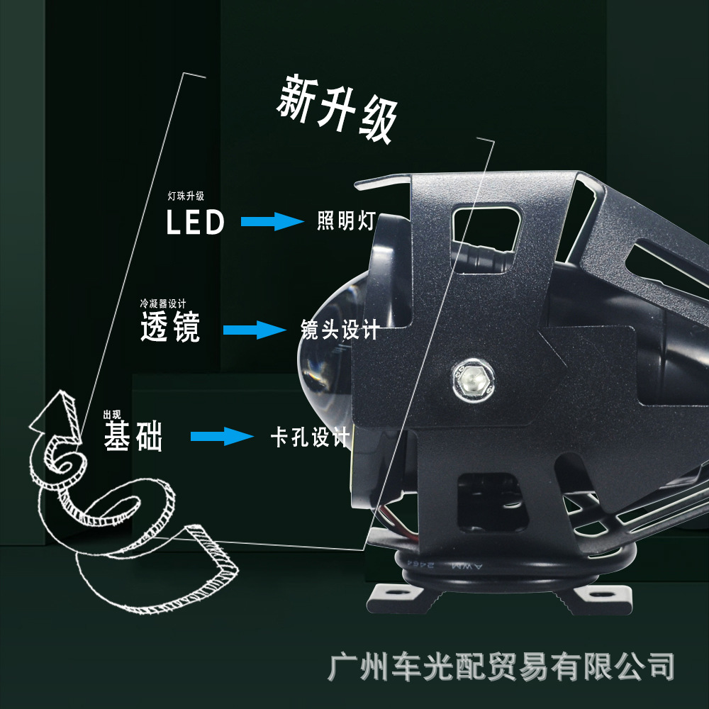 Mini U7 Car and Motorcycle Led Spotlight, Ultra-Bright Flashing Transformers Angel Eye Laser Cannon Headlight